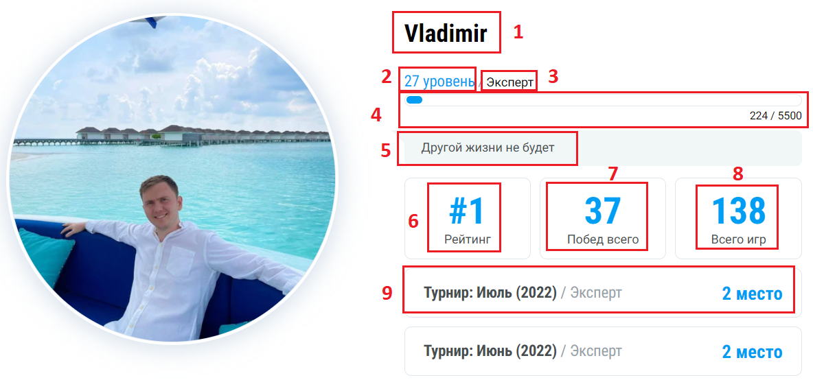 Информация об игроке